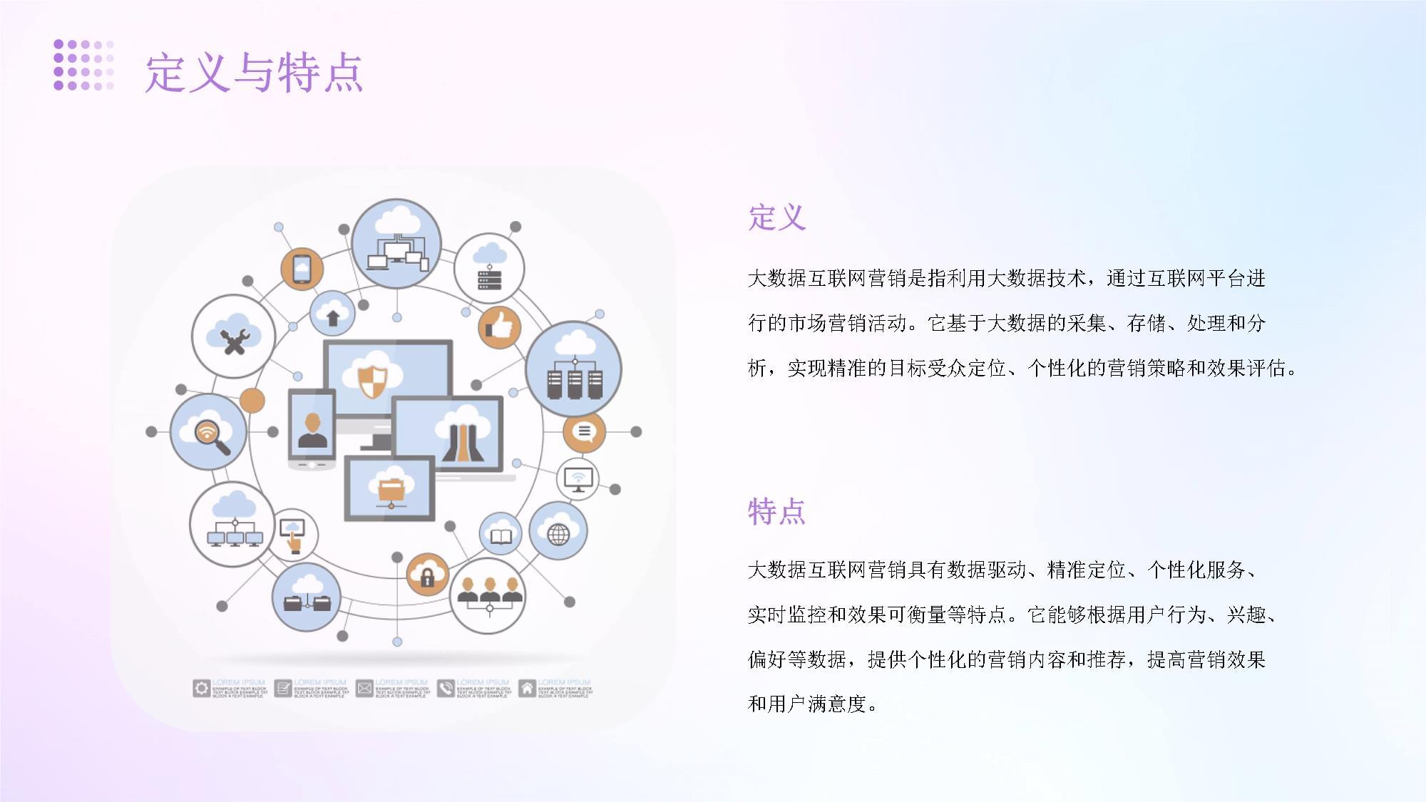 大數(shù)據(jù)互聯(lián)網(wǎng)營銷行業(yè)分析 互聯(lián)網(wǎng)數(shù)據(jù)服務(wù)的驅(qū)動與變革