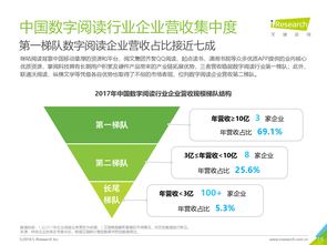 互聯(lián)網(wǎng)數(shù)據(jù)中心 解析199it的互聯(lián)網(wǎng)數(shù)據(jù)服務價值