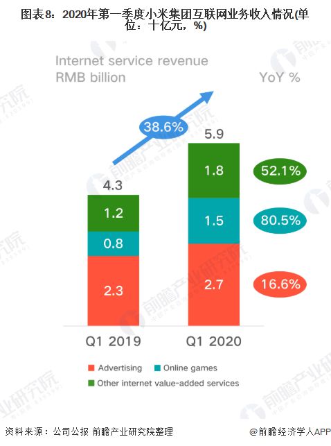 接地氣！小米申請‘鐵蛋’商標，互聯(lián)網(wǎng)數(shù)據(jù)服務新動向引發(fā)食品行業(yè)猜想